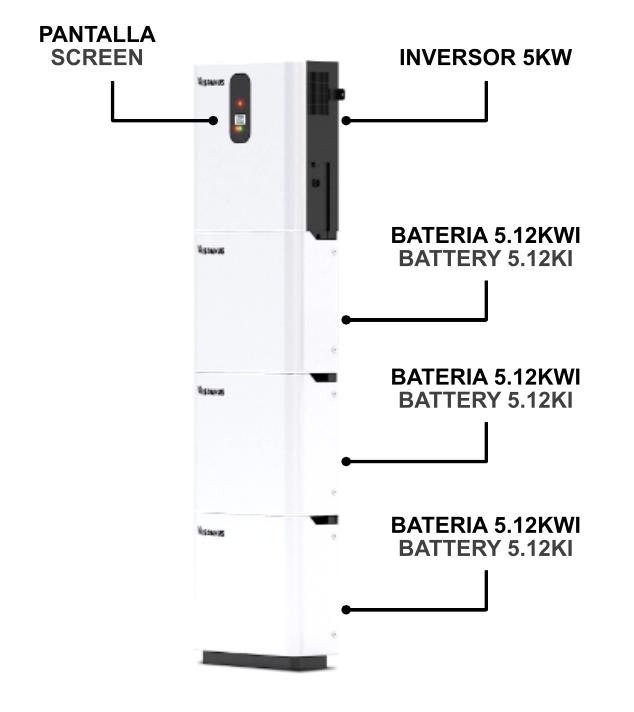 HOME KIT one 15000 Wh