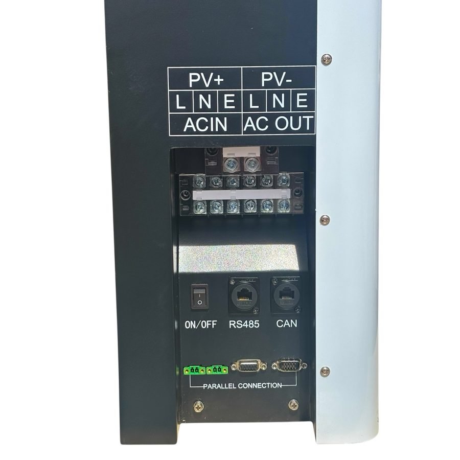 8 ENTRADA DE PANELES RÁPIDA